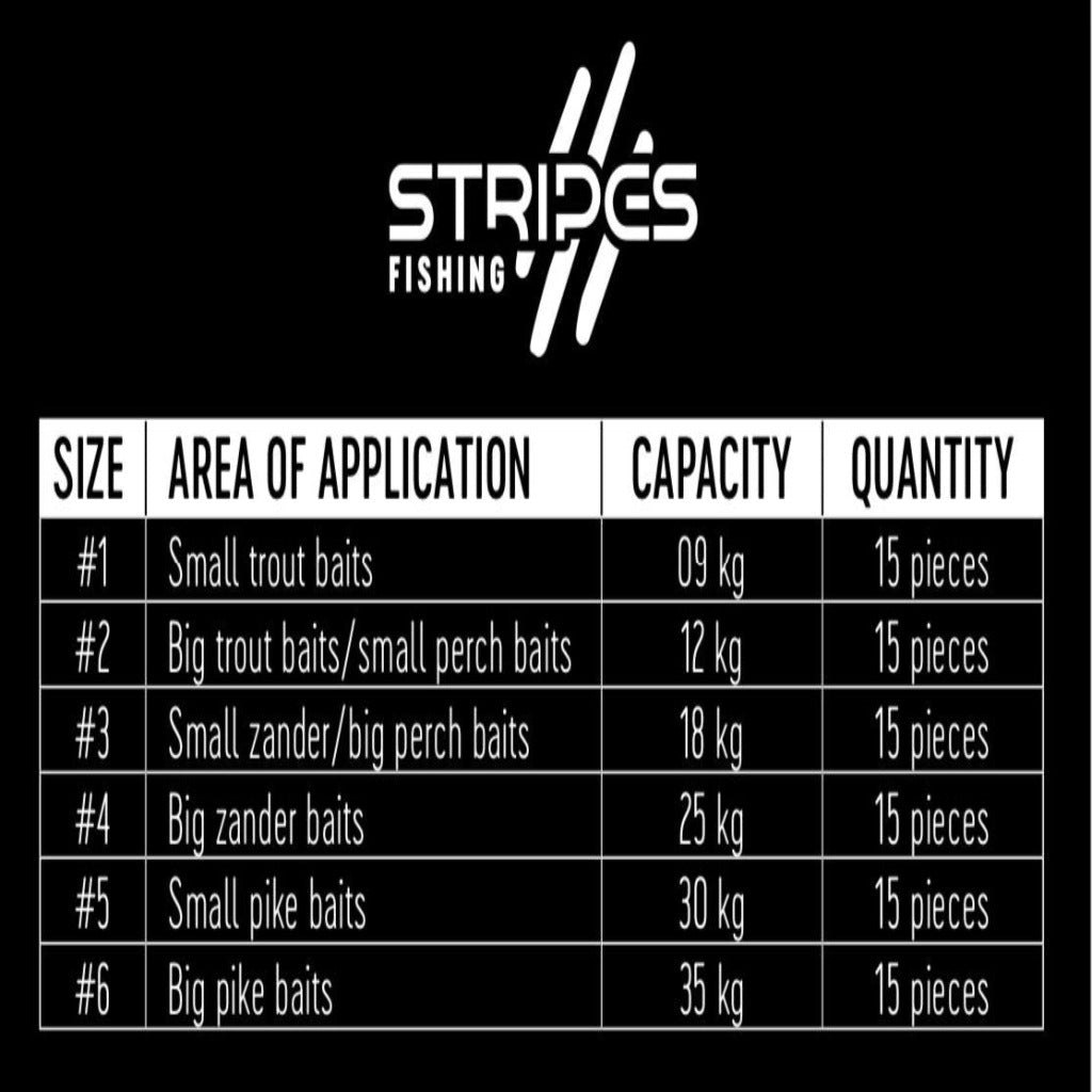 Stripes Duo Lock Snaps